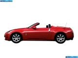 Ð¤Ð¾Ñ‚Ð¾Ð³Ñ€Ð°Ñ„Ð¸Ñ Ð°Ð²Ñ‚Ð¾Ð¼Ð¾Ð±Ð¸Ð»Ñ 2004 Nissan Fairlady Z Roadster â„–028 Ð“Ð°Ð»ÐµÑ€ÐµÑ Ñ„Ð¾Ñ‚Ð¾Ð³Ñ€Ð°Ñ„Ð¸Ð¹ и обоев рабочего Ñтола Ñ Ð¸Ð·Ð¾Ð±Ñ€Ð°Ð¶ÐµÐ½Ð¸ÐµÐ¼ ÑкÑтерьера, интерьера, конÑтрукции и дизайнерÑких риÑунков Ð°Ð²Ñ‚Ð¾Ð¼Ð¾Ð±Ð¸Ð»Ñ 2004 Nissan Fairlady Z Roadster.