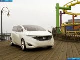 Ð¤Ð¾Ñ‚Ð¾Ð³Ñ€Ð°Ñ„Ð¸Ñ Ð°Ð²Ñ‚Ð¾Ð¼Ð¾Ð±Ð¸Ð»Ñ 2008 Nissan Forum Concept â„–006 Ð“Ð°Ð»ÐµÑ€ÐµÑ Ñ„Ð¾Ñ‚Ð¾Ð³Ñ€Ð°Ñ„Ð¸Ð¹ и обоев рабочего Ñтола Ñ Ð¸Ð·Ð¾Ð±Ñ€Ð°Ð¶ÐµÐ½Ð¸ÐµÐ¼ ÑкÑтерьера, интерьера, конÑтрукции и дизайнерÑких риÑунков Ð°Ð²Ñ‚Ð¾Ð¼Ð¾Ð±Ð¸Ð»Ñ 2008 Nissan Forum Concept.