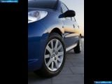 Ð¤Ð¾Ñ‚Ð¾Ð³Ñ€Ð°Ñ„Ð¸Ñ Ð°Ð²Ñ‚Ð¾Ð¼Ð¾Ð±Ð¸Ð»Ñ 2009 Peugeot 206 Plus â„–026 Ð“Ð°Ð»ÐµÑ€ÐµÑ Ñ„Ð¾Ñ‚Ð¾Ð³Ñ€Ð°Ñ„Ð¸Ð¹ и обоев рабочего Ñтола Ñ Ð¸Ð·Ð¾Ð±Ñ€Ð°Ð¶ÐµÐ½Ð¸ÐµÐ¼ ÑкÑтерьера, интерьера, конÑтрукции и дизайнерÑких риÑунков Ð°Ð²Ñ‚Ð¾Ð¼Ð¾Ð±Ð¸Ð»Ñ 2009 Peugeot 206 Plus.