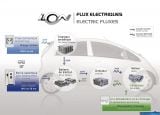 Ð¤Ð¾Ñ‚Ð¾Ð³Ñ€Ð°Ñ„Ð¸Ñ Ð°Ð²Ñ‚Ð¾Ð¼Ð¾Ð±Ð¸Ð»Ñ 2011 Peugeot Ion â„–040 Ð“Ð°Ð»ÐµÑ€ÐµÑ Ñ„Ð¾Ñ‚Ð¾Ð³Ñ€Ð°Ñ„Ð¸Ð¹ и обоев рабочего Ñтола Ñ Ð¸Ð·Ð¾Ð±Ñ€Ð°Ð¶ÐµÐ½Ð¸ÐµÐ¼ ÑкÑтерьера, интерьера, конÑтрукции и дизайнерÑких риÑунков Ð°Ð²Ñ‚Ð¾Ð¼Ð¾Ð±Ð¸Ð»Ñ 2011 Peugeot Ion.