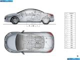 Ð¤Ð¾Ñ‚Ð¾Ð³Ñ€Ð°Ñ„Ð¸Ñ Ð°Ð²Ñ‚Ð¾Ð¼Ð¾Ð±Ð¸Ð»Ñ 2011 Peugeot Rcz â„–079 Ð“Ð°Ð»ÐµÑ€ÐµÑ Ñ„Ð¾Ñ‚Ð¾Ð³Ñ€Ð°Ñ„Ð¸Ð¹ и обоев рабочего Ñтола Ñ Ð¸Ð·Ð¾Ð±Ñ€Ð°Ð¶ÐµÐ½Ð¸ÐµÐ¼ ÑкÑтерьера, интерьера, конÑтрукции и дизайнерÑких риÑунков Ð°Ð²Ñ‚Ð¾Ð¼Ð¾Ð±Ð¸Ð»Ñ 2011 Peugeot Rcz.
