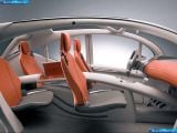 Ð¤Ð¾Ñ‚Ð¾Ð³Ñ€Ð°Ñ„Ð¸Ñ Ð°Ð²Ñ‚Ð¾Ð¼Ð¾Ð±Ð¸Ð»Ñ 2003 Renault Be Bop Suv Concept â„–017 Ð“Ð°Ð»ÐµÑ€ÐµÑ Ñ„Ð¾Ñ‚Ð¾Ð³Ñ€Ð°Ñ„Ð¸Ð¹ и обоев рабочего Ñтола Ñ Ð¸Ð·Ð¾Ð±Ñ€Ð°Ð¶ÐµÐ½Ð¸ÐµÐ¼ ÑкÑтерьера, интерьера, конÑтрукции и дизайнерÑких риÑунков Ð°Ð²Ñ‚Ð¾Ð¼Ð¾Ð±Ð¸Ð»Ñ 2003 Renault Be Bop Suv Concept.