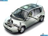 Ð¤Ð¾Ñ‚Ð¾Ð³Ñ€Ð°Ñ„Ð¸Ñ Ð°Ð²Ñ‚Ð¾Ð¼Ð¾Ð±Ð¸Ð»Ñ 2003 Renault Scenic Ii â„–050 Ð“Ð°Ð»ÐµÑ€ÐµÑ Ñ„Ð¾Ñ‚Ð¾Ð³Ñ€Ð°Ñ„Ð¸Ð¹ и обоев рабочего Ñтола Ñ Ð¸Ð·Ð¾Ð±Ñ€Ð°Ð¶ÐµÐ½Ð¸ÐµÐ¼ ÑкÑтерьера, интерьера, конÑтрукции и дизайнерÑких риÑунков Ð°Ð²Ñ‚Ð¾Ð¼Ð¾Ð±Ð¸Ð»Ñ 2003 Renault Scenic Ii.