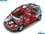 Ð¤Ð¾Ñ‚Ð¾Ð³Ñ€Ð°Ñ„Ð¸Ñ Ð°Ð²Ñ‚Ð¾Ð¼Ð¾Ð±Ð¸Ð»Ñ 2003 Renault Scenic Ii â„–055 Ð“Ð°Ð»ÐµÑ€ÐµÑ Ñ„Ð¾Ñ‚Ð¾Ð³Ñ€Ð°Ñ„Ð¸Ð¹ и обоев рабочего Ñтола Ñ Ð¸Ð·Ð¾Ð±Ñ€Ð°Ð¶ÐµÐ½Ð¸ÐµÐ¼ ÑкÑтерьера, интерьера, конÑтрукции и дизайнерÑких риÑунков Ð°Ð²Ñ‚Ð¾Ð¼Ð¾Ð±Ð¸Ð»Ñ 2003 Renault Scenic Ii.