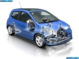Ð¤Ð¾Ñ‚Ð¾Ð³Ñ€Ð°Ñ„Ð¸Ñ Ð°Ð²Ñ‚Ð¾Ð¼Ð¾Ð±Ð¸Ð»Ñ 2008 Renault Twingo â„–072 Ð“Ð°Ð»ÐµÑ€ÐµÑ Ñ„Ð¾Ñ‚Ð¾Ð³Ñ€Ð°Ñ„Ð¸Ð¹ и обоев рабочего Ñтола Ñ Ð¸Ð·Ð¾Ð±Ñ€Ð°Ð¶ÐµÐ½Ð¸ÐµÐ¼ ÑкÑтерьера, интерьера, конÑтрукции и дизайнерÑких риÑунков Ð°Ð²Ñ‚Ð¾Ð¼Ð¾Ð±Ð¸Ð»Ñ 2008 Renault Twingo.