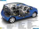 Ð¤Ð¾Ñ‚Ð¾Ð³Ñ€Ð°Ñ„Ð¸Ñ Ð°Ð²Ñ‚Ð¾Ð¼Ð¾Ð±Ð¸Ð»Ñ 2008 Renault Twingo â„–077 Ð“Ð°Ð»ÐµÑ€ÐµÑ Ñ„Ð¾Ñ‚Ð¾Ð³Ñ€Ð°Ñ„Ð¸Ð¹ и обоев рабочего Ñтола Ñ Ð¸Ð·Ð¾Ð±Ñ€Ð°Ð¶ÐµÐ½Ð¸ÐµÐ¼ ÑкÑтерьера, интерьера, конÑтрукции и дизайнерÑких риÑунков Ð°Ð²Ñ‚Ð¾Ð¼Ð¾Ð±Ð¸Ð»Ñ 2008 Renault Twingo.