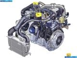 Ð¤Ð¾Ñ‚Ð¾Ð³Ñ€Ð°Ñ„Ð¸Ñ Ð°Ð²Ñ‚Ð¾Ð¼Ð¾Ð±Ð¸Ð»Ñ 2008 Renault Twingo â„–078 Ð“Ð°Ð»ÐµÑ€ÐµÑ Ñ„Ð¾Ñ‚Ð¾Ð³Ñ€Ð°Ñ„Ð¸Ð¹ и обоев рабочего Ñтола Ñ Ð¸Ð·Ð¾Ð±Ñ€Ð°Ð¶ÐµÐ½Ð¸ÐµÐ¼ ÑкÑтерьера, интерьера, конÑтрукции и дизайнерÑких риÑунков Ð°Ð²Ñ‚Ð¾Ð¼Ð¾Ð±Ð¸Ð»Ñ 2008 Renault Twingo.