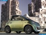 Ð¤Ð¾Ñ‚Ð¾Ð³Ñ€Ð°Ñ„Ð¸Ñ Ð°Ð²Ñ‚Ð¾Ð¼Ð¾Ð±Ð¸Ð»Ñ 2010 Rinspeed Uc Concept â„–011 Ð“Ð°Ð»ÐµÑ€ÐµÑ Ñ„Ð¾Ñ‚Ð¾Ð³Ñ€Ð°Ñ„Ð¸Ð¹ и обоев рабочего Ñтола Ñ Ð¸Ð·Ð¾Ð±Ñ€Ð°Ð¶ÐµÐ½Ð¸ÐµÐ¼ ÑкÑтерьера, интерьера, конÑтрукции и дизайнерÑких риÑунков Ð°Ð²Ñ‚Ð¾Ð¼Ð¾Ð±Ð¸Ð»Ñ 2010 Rinspeed Uc Concept.