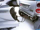 Ð¤Ð¾Ñ‚Ð¾Ð³Ñ€Ð°Ñ„Ð¸Ñ Ð°Ð²Ñ‚Ð¾Ð¼Ð¾Ð±Ð¸Ð»Ñ 2012 Rinspeed Dock+Go Concept â„–038 Ð“Ð°Ð»ÐµÑ€ÐµÑ Ñ„Ð¾Ñ‚Ð¾Ð³Ñ€Ð°Ñ„Ð¸Ð¹ и обоев рабочего Ñтола Ñ Ð¸Ð·Ð¾Ð±Ñ€Ð°Ð¶ÐµÐ½Ð¸ÐµÐ¼ ÑкÑтерьера, интерьера, конÑтрукции и дизайнерÑких риÑунков Ð°Ð²Ñ‚Ð¾Ð¼Ð¾Ð±Ð¸Ð»Ñ 2012 Rinspeed Dock+Go Concept.