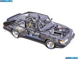 Ð¤Ð¾Ñ‚Ð¾Ð³Ñ€Ð°Ñ„Ð¸Ñ Ð°Ð²Ñ‚Ð¾Ð¼Ð¾Ð±Ð¸Ð»Ñ 1984 Saab 900 Turbo 16s â„–003 Ð“Ð°Ð»ÐµÑ€ÐµÑ Ñ„Ð¾Ñ‚Ð¾Ð³Ñ€Ð°Ñ„Ð¸Ð¹ и обоев рабочего Ñтола Ñ Ð¸Ð·Ð¾Ð±Ñ€Ð°Ð¶ÐµÐ½Ð¸ÐµÐ¼ ÑкÑтерьера, интерьера, конÑтрукции и дизайнерÑких риÑунков Ð°Ð²Ñ‚Ð¾Ð¼Ð¾Ð±Ð¸Ð»Ñ 1984 Saab 900 Turbo 16s.