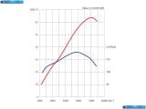 Ð¤Ð¾Ñ‚Ð¾Ð³Ñ€Ð°Ñ„Ð¸Ñ Ð°Ð²Ñ‚Ð¾Ð¼Ð¾Ð±Ð¸Ð»Ñ 2011 Skoda Fabia â„–070 Ð“Ð°Ð»ÐµÑ€ÐµÑ Ñ„Ð¾Ñ‚Ð¾Ð³Ñ€Ð°Ñ„Ð¸Ð¹ и обоев рабочего Ñтола Ñ Ð¸Ð·Ð¾Ð±Ñ€Ð°Ð¶ÐµÐ½Ð¸ÐµÐ¼ ÑкÑтерьера, интерьера, конÑтрукции и дизайнерÑких риÑунков Ð°Ð²Ñ‚Ð¾Ð¼Ð¾Ð±Ð¸Ð»Ñ 2011 Skoda Fabia.
