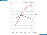 Ð¤Ð¾Ñ‚Ð¾Ð³Ñ€Ð°Ñ„Ð¸Ñ Ð°Ð²Ñ‚Ð¾Ð¼Ð¾Ð±Ð¸Ð»Ñ 2011 Skoda Roomster â„–044 Ð“Ð°Ð»ÐµÑ€ÐµÑ Ñ„Ð¾Ñ‚Ð¾Ð³Ñ€Ð°Ñ„Ð¸Ð¹ и обоев рабочего Ñтола Ñ Ð¸Ð·Ð¾Ð±Ñ€Ð°Ð¶ÐµÐ½Ð¸ÐµÐ¼ ÑкÑтерьера, интерьера, конÑтрукции и дизайнерÑких риÑунков Ð°Ð²Ñ‚Ð¾Ð¼Ð¾Ð±Ð¸Ð»Ñ 2011 Skoda Roomster.
