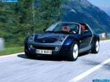 Ð¤Ð¾Ñ‚Ð¾Ð³Ñ€Ð°Ñ„Ð¸Ñ Ð°Ð²Ñ‚Ð¾Ð¼Ð¾Ð±Ð¸Ð»Ñ 2003 Smart Roadster â„–012 Ð“Ð°Ð»ÐµÑ€ÐµÑ Ñ„Ð¾Ñ‚Ð¾Ð³Ñ€Ð°Ñ„Ð¸Ð¹ и обоев рабочего Ñтола Ñ Ð¸Ð·Ð¾Ð±Ñ€Ð°Ð¶ÐµÐ½Ð¸ÐµÐ¼ ÑкÑтерьера, интерьера, конÑтрукции и дизайнерÑких риÑунков Ð°Ð²Ñ‚Ð¾Ð¼Ð¾Ð±Ð¸Ð»Ñ 2003 Smart Roadster.
