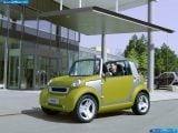 Ð¤Ð¾Ñ‚Ð¾Ð³Ñ€Ð°Ñ„Ð¸Ñ Ð°Ð²Ñ‚Ð¾Ð¼Ð¾Ð±Ð¸Ð»Ñ 2005 Smart Crosstown Showcar â„–003 Ð“Ð°Ð»ÐµÑ€ÐµÑ Ñ„Ð¾Ñ‚Ð¾Ð³Ñ€Ð°Ñ„Ð¸Ð¹ и обоев рабочего Ñтола Ñ Ð¸Ð·Ð¾Ð±Ñ€Ð°Ð¶ÐµÐ½Ð¸ÐµÐ¼ ÑкÑтерьера, интерьера, конÑтрукции и дизайнерÑких риÑунков Ð°Ð²Ñ‚Ð¾Ð¼Ð¾Ð±Ð¸Ð»Ñ 2005 Smart Crosstown Showcar.