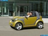 Ð¤Ð¾Ñ‚Ð¾Ð³Ñ€Ð°Ñ„Ð¸Ñ Ð°Ð²Ñ‚Ð¾Ð¼Ð¾Ð±Ð¸Ð»Ñ 2005 Smart Crosstown Showcar â„–005 Ð“Ð°Ð»ÐµÑ€ÐµÑ Ñ„Ð¾Ñ‚Ð¾Ð³Ñ€Ð°Ñ„Ð¸Ð¹ и обоев рабочего Ñтола Ñ Ð¸Ð·Ð¾Ð±Ñ€Ð°Ð¶ÐµÐ½Ð¸ÐµÐ¼ ÑкÑтерьера, интерьера, конÑтрукции и дизайнерÑких риÑунков Ð°Ð²Ñ‚Ð¾Ð¼Ð¾Ð±Ð¸Ð»Ñ 2005 Smart Crosstown Showcar.