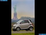 Ð¤Ð¾Ñ‚Ð¾Ð³Ñ€Ð°Ñ„Ð¸Ñ Ð°Ð²Ñ‚Ð¾Ð¼Ð¾Ð±Ð¸Ð»Ñ 2005 Smart Fortwo Cabrio â„–015 Ð“Ð°Ð»ÐµÑ€ÐµÑ Ñ„Ð¾Ñ‚Ð¾Ð³Ñ€Ð°Ñ„Ð¸Ð¹ и обоев рабочего Ñтола Ñ Ð¸Ð·Ð¾Ð±Ñ€Ð°Ð¶ÐµÐ½Ð¸ÐµÐ¼ ÑкÑтерьера, интерьера, конÑтрукции и дизайнерÑких риÑунков Ð°Ð²Ñ‚Ð¾Ð¼Ð¾Ð±Ð¸Ð»Ñ 2005 Smart Fortwo Cabrio.