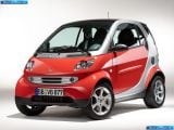 Ð¤Ð¾Ñ‚Ð¾Ð³Ñ€Ð°Ñ„Ð¸Ñ Ð°Ð²Ñ‚Ð¾Ð¼Ð¾Ð±Ð¸Ð»Ñ 2005 Smart Fortwo Coupe â„–001 Ð“Ð°Ð»ÐµÑ€ÐµÑ Ñ„Ð¾Ñ‚Ð¾Ð³Ñ€Ð°Ñ„Ð¸Ð¹ и обоев рабочего Ñтола Ñ Ð¸Ð·Ð¾Ð±Ñ€Ð°Ð¶ÐµÐ½Ð¸ÐµÐ¼ ÑкÑтерьера, интерьера, конÑтрукции и дизайнерÑких риÑунков Ð°Ð²Ñ‚Ð¾Ð¼Ð¾Ð±Ð¸Ð»Ñ 2005 Smart Fortwo Coupe.