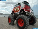 Ð¤Ð¾Ñ‚Ð¾Ð³Ñ€Ð°Ñ„Ð¸Ñ Ð°Ð²Ñ‚Ð¾Ð¼Ð¾Ð±Ð¸Ð»Ñ 2006 Smart Forfun2 â„–007 Ð“Ð°Ð»ÐµÑ€ÐµÑ Ñ„Ð¾Ñ‚Ð¾Ð³Ñ€Ð°Ñ„Ð¸Ð¹ и обоев рабочего Ñтола Ñ Ð¸Ð·Ð¾Ð±Ñ€Ð°Ð¶ÐµÐ½Ð¸ÐµÐ¼ ÑкÑтерьера, интерьера, конÑтрукции и дизайнерÑких риÑунков Ð°Ð²Ñ‚Ð¾Ð¼Ð¾Ð±Ð¸Ð»Ñ 2006 Smart Forfun2.