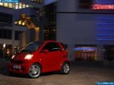 Ð¤Ð¾Ñ‚Ð¾Ð³Ñ€Ð°Ñ„Ð¸Ñ Ð°Ð²Ñ‚Ð¾Ð¼Ð¾Ð±Ð¸Ð»Ñ 2006 Smart Fortwo Edition Red â„–003 Ð“Ð°Ð»ÐµÑ€ÐµÑ Ñ„Ð¾Ñ‚Ð¾Ð³Ñ€Ð°Ñ„Ð¸Ð¹ и обоев рабочего Ñтола Ñ Ð¸Ð·Ð¾Ð±Ñ€Ð°Ð¶ÐµÐ½Ð¸ÐµÐ¼ ÑкÑтерьера, интерьера, конÑтрукции и дизайнерÑких риÑунков Ð°Ð²Ñ‚Ð¾Ð¼Ð¾Ð±Ð¸Ð»Ñ 2006 Smart Fortwo Edition Red.