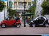 Ð¤Ð¾Ñ‚Ð¾Ð³Ñ€Ð°Ñ„Ð¸Ñ Ð°Ð²Ñ‚Ð¾Ð¼Ð¾Ð±Ð¸Ð»Ñ 2007 Smart Fortwo â„–014 Ð“Ð°Ð»ÐµÑ€ÐµÑ Ñ„Ð¾Ñ‚Ð¾Ð³Ñ€Ð°Ñ„Ð¸Ð¹ и обоев рабочего Ñтола Ñ Ð¸Ð·Ð¾Ð±Ñ€Ð°Ð¶ÐµÐ½Ð¸ÐµÐ¼ ÑкÑтерьера, интерьера, конÑтрукции и дизайнерÑких риÑунков Ð°Ð²Ñ‚Ð¾Ð¼Ð¾Ð±Ð¸Ð»Ñ 2007 Smart Fortwo.