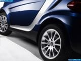 Ð¤Ð¾Ñ‚Ð¾Ð³Ñ€Ð°Ñ„Ð¸Ñ Ð°Ð²Ñ‚Ð¾Ð¼Ð¾Ð±Ð¸Ð»Ñ 2007 Smart Fortwo â„–026 Ð“Ð°Ð»ÐµÑ€ÐµÑ Ñ„Ð¾Ñ‚Ð¾Ð³Ñ€Ð°Ñ„Ð¸Ð¹ и обоев рабочего Ñтола Ñ Ð¸Ð·Ð¾Ð±Ñ€Ð°Ð¶ÐµÐ½Ð¸ÐµÐ¼ ÑкÑтерьера, интерьера, конÑтрукции и дизайнерÑких риÑунков Ð°Ð²Ñ‚Ð¾Ð¼Ð¾Ð±Ð¸Ð»Ñ 2007 Smart Fortwo.