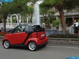 Ð¤Ð¾Ñ‚Ð¾Ð³Ñ€Ð°Ñ„Ð¸Ñ Ð°Ð²Ñ‚Ð¾Ð¼Ð¾Ð±Ð¸Ð»Ñ 2007 Smart Fortwo Cabrio â„–005 Ð“Ð°Ð»ÐµÑ€ÐµÑ Ñ„Ð¾Ñ‚Ð¾Ð³Ñ€Ð°Ñ„Ð¸Ð¹ и обоев рабочего Ñтола Ñ Ð¸Ð·Ð¾Ð±Ñ€Ð°Ð¶ÐµÐ½Ð¸ÐµÐ¼ ÑкÑтерьера, интерьера, конÑтрукции и дизайнерÑких риÑунков Ð°Ð²Ñ‚Ð¾Ð¼Ð¾Ð±Ð¸Ð»Ñ 2007 Smart Fortwo Cabrio.