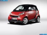 Ð¤Ð¾Ñ‚Ð¾Ð³Ñ€Ð°Ñ„Ð¸Ñ Ð°Ð²Ñ‚Ð¾Ð¼Ð¾Ð±Ð¸Ð»Ñ 2007 Smart Fortwo Cabrio â„–007 Ð“Ð°Ð»ÐµÑ€ÐµÑ Ñ„Ð¾Ñ‚Ð¾Ð³Ñ€Ð°Ñ„Ð¸Ð¹ и обоев рабочего Ñтола Ñ Ð¸Ð·Ð¾Ð±Ñ€Ð°Ð¶ÐµÐ½Ð¸ÐµÐ¼ ÑкÑтерьера, интерьера, конÑтрукции и дизайнерÑких риÑунков Ð°Ð²Ñ‚Ð¾Ð¼Ð¾Ð±Ð¸Ð»Ñ 2007 Smart Fortwo Cabrio.