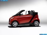 Ð¤Ð¾Ñ‚Ð¾Ð³Ñ€Ð°Ñ„Ð¸Ñ Ð°Ð²Ñ‚Ð¾Ð¼Ð¾Ð±Ð¸Ð»Ñ 2007 Smart Fortwo Cabrio â„–009 Ð“Ð°Ð»ÐµÑ€ÐµÑ Ñ„Ð¾Ñ‚Ð¾Ð³Ñ€Ð°Ñ„Ð¸Ð¹ и обоев рабочего Ñтола Ñ Ð¸Ð·Ð¾Ð±Ñ€Ð°Ð¶ÐµÐ½Ð¸ÐµÐ¼ ÑкÑтерьера, интерьера, конÑтрукции и дизайнерÑких риÑунков Ð°Ð²Ñ‚Ð¾Ð¼Ð¾Ð±Ð¸Ð»Ñ 2007 Smart Fortwo Cabrio.