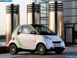 Ð¤Ð¾Ñ‚Ð¾Ð³Ñ€Ð°Ñ„Ð¸Ñ Ð°Ð²Ñ‚Ð¾Ð¼Ð¾Ð±Ð¸Ð»Ñ 2010 Smart Fortwo Electric Drive â„–003 Ð“Ð°Ð»ÐµÑ€ÐµÑ Ñ„Ð¾Ñ‚Ð¾Ð³Ñ€Ð°Ñ„Ð¸Ð¹ и обоев рабочего Ñтола Ñ Ð¸Ð·Ð¾Ð±Ñ€Ð°Ð¶ÐµÐ½Ð¸ÐµÐ¼ ÑкÑтерьера, интерьера, конÑтрукции и дизайнерÑких риÑунков Ð°Ð²Ñ‚Ð¾Ð¼Ð¾Ð±Ð¸Ð»Ñ 2010 Smart Fortwo Electric Drive.