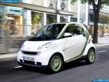 Ð¤Ð¾Ñ‚Ð¾Ð³Ñ€Ð°Ñ„Ð¸Ñ Ð°Ð²Ñ‚Ð¾Ð¼Ð¾Ð±Ð¸Ð»Ñ 2010 Smart Fortwo Electric Drive â„–006 Ð“Ð°Ð»ÐµÑ€ÐµÑ Ñ„Ð¾Ñ‚Ð¾Ð³Ñ€Ð°Ñ„Ð¸Ð¹ и обоев рабочего Ñтола Ñ Ð¸Ð·Ð¾Ð±Ñ€Ð°Ð¶ÐµÐ½Ð¸ÐµÐ¼ ÑкÑтерьера, интерьера, конÑтрукции и дизайнерÑких риÑунков Ð°Ð²Ñ‚Ð¾Ð¼Ð¾Ð±Ð¸Ð»Ñ 2010 Smart Fortwo Electric Drive.