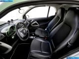Ð¤Ð¾Ñ‚Ð¾Ð³Ñ€Ð°Ñ„Ð¸Ñ Ð°Ð²Ñ‚Ð¾Ð¼Ð¾Ð±Ð¸Ð»Ñ 2010 Smart Fortwo Electric Drive â„–020 Ð“Ð°Ð»ÐµÑ€ÐµÑ Ñ„Ð¾Ñ‚Ð¾Ð³Ñ€Ð°Ñ„Ð¸Ð¹ и обоев рабочего Ñтола Ñ Ð¸Ð·Ð¾Ð±Ñ€Ð°Ð¶ÐµÐ½Ð¸ÐµÐ¼ ÑкÑтерьера, интерьера, конÑтрукции и дизайнерÑких риÑунков Ð°Ð²Ñ‚Ð¾Ð¼Ð¾Ð±Ð¸Ð»Ñ 2010 Smart Fortwo Electric Drive.