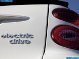 Ð¤Ð¾Ñ‚Ð¾Ð³Ñ€Ð°Ñ„Ð¸Ñ Ð°Ð²Ñ‚Ð¾Ð¼Ð¾Ð±Ð¸Ð»Ñ 2010 Smart Fortwo Electric Drive â„–026 Ð“Ð°Ð»ÐµÑ€ÐµÑ Ñ„Ð¾Ñ‚Ð¾Ð³Ñ€Ð°Ñ„Ð¸Ð¹ и обоев рабочего Ñтола Ñ Ð¸Ð·Ð¾Ð±Ñ€Ð°Ð¶ÐµÐ½Ð¸ÐµÐ¼ ÑкÑтерьера, интерьера, конÑтрукции и дизайнерÑких риÑунков Ð°Ð²Ñ‚Ð¾Ð¼Ð¾Ð±Ð¸Ð»Ñ 2010 Smart Fortwo Electric Drive.