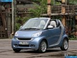 Ð¤Ð¾Ñ‚Ð¾Ð³Ñ€Ð°Ñ„Ð¸Ñ Ð°Ð²Ñ‚Ð¾Ð¼Ð¾Ð±Ð¸Ð»Ñ 2011 Smart Fortwo â„–013 Ð“Ð°Ð»ÐµÑ€ÐµÑ Ñ„Ð¾Ñ‚Ð¾Ð³Ñ€Ð°Ñ„Ð¸Ð¹ и обоев рабочего Ñтола Ñ Ð¸Ð·Ð¾Ð±Ñ€Ð°Ð¶ÐµÐ½Ð¸ÐµÐ¼ ÑкÑтерьера, интерьера, конÑтрукции и дизайнерÑких риÑунков Ð°Ð²Ñ‚Ð¾Ð¼Ð¾Ð±Ð¸Ð»Ñ 2011 Smart Fortwo.
