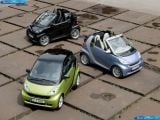 Ð¤Ð¾Ñ‚Ð¾Ð³Ñ€Ð°Ñ„Ð¸Ñ Ð°Ð²Ñ‚Ð¾Ð¼Ð¾Ð±Ð¸Ð»Ñ 2011 Smart Fortwo â„–068 Ð“Ð°Ð»ÐµÑ€ÐµÑ Ñ„Ð¾Ñ‚Ð¾Ð³Ñ€Ð°Ñ„Ð¸Ð¹ и обоев рабочего Ñтола Ñ Ð¸Ð·Ð¾Ð±Ñ€Ð°Ð¶ÐµÐ½Ð¸ÐµÐ¼ ÑкÑтерьера, интерьера, конÑтрукции и дизайнерÑких риÑунков Ð°Ð²Ñ‚Ð¾Ð¼Ð¾Ð±Ð¸Ð»Ñ 2011 Smart Fortwo.