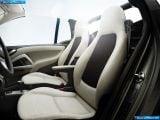 Ð¤Ð¾Ñ‚Ð¾Ð³Ñ€Ð°Ñ„Ð¸Ñ Ð°Ð²Ñ‚Ð¾Ð¼Ð¾Ð±Ð¸Ð»Ñ 2011 Smart Fortwo â„–081 Ð“Ð°Ð»ÐµÑ€ÐµÑ Ñ„Ð¾Ñ‚Ð¾Ð³Ñ€Ð°Ñ„Ð¸Ð¹ и обоев рабочего Ñтола Ñ Ð¸Ð·Ð¾Ð±Ñ€Ð°Ð¶ÐµÐ½Ð¸ÐµÐ¼ ÑкÑтерьера, интерьера, конÑтрукции и дизайнерÑких риÑунков Ð°Ð²Ñ‚Ð¾Ð¼Ð¾Ð±Ð¸Ð»Ñ 2011 Smart Fortwo.