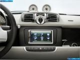 Ð¤Ð¾Ñ‚Ð¾Ð³Ñ€Ð°Ñ„Ð¸Ñ Ð°Ð²Ñ‚Ð¾Ð¼Ð¾Ð±Ð¸Ð»Ñ 2011 Smart Fortwo â„–082 Ð“Ð°Ð»ÐµÑ€ÐµÑ Ñ„Ð¾Ñ‚Ð¾Ð³Ñ€Ð°Ñ„Ð¸Ð¹ и обоев рабочего Ñтола Ñ Ð¸Ð·Ð¾Ð±Ñ€Ð°Ð¶ÐµÐ½Ð¸ÐµÐ¼ ÑкÑтерьера, интерьера, конÑтрукции и дизайнерÑких риÑунков Ð°Ð²Ñ‚Ð¾Ð¼Ð¾Ð±Ð¸Ð»Ñ 2011 Smart Fortwo.