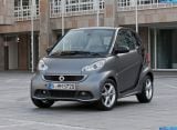 Ð¤Ð¾Ñ‚Ð¾Ð³Ñ€Ð°Ñ„Ð¸Ñ Ð°Ð²Ñ‚Ð¾Ð¼Ð¾Ð±Ð¸Ð»Ñ 2013 Smart Fortwo â„–001 Ð“Ð°Ð»ÐµÑ€ÐµÑ Ñ„Ð¾Ñ‚Ð¾Ð³Ñ€Ð°Ñ„Ð¸Ð¹ и обоев рабочего Ñтола Ñ Ð¸Ð·Ð¾Ð±Ñ€Ð°Ð¶ÐµÐ½Ð¸ÐµÐ¼ ÑкÑтерьера, интерьера, конÑтрукции и дизайнерÑких риÑунков Ð°Ð²Ñ‚Ð¾Ð¼Ð¾Ð±Ð¸Ð»Ñ 2013 Smart Fortwo.