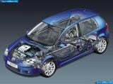 Ð¤Ð¾Ñ‚Ð¾Ð³Ñ€Ð°Ñ„Ð¸Ñ Ð°Ð²Ñ‚Ð¾Ð¼Ð¾Ð±Ð¸Ð»Ñ 2004 Volkswagen Golf 4motion â„–046 Ð“Ð°Ð»ÐµÑ€ÐµÑ Ñ„Ð¾Ñ‚Ð¾Ð³Ñ€Ð°Ñ„Ð¸Ð¹ и обоев рабочего Ñтола Ñ Ð¸Ð·Ð¾Ð±Ñ€Ð°Ð¶ÐµÐ½Ð¸ÐµÐ¼ ÑкÑтерьера, интерьера, конÑтрукции и дизайнерÑких риÑунков Ð°Ð²Ñ‚Ð¾Ð¼Ð¾Ð±Ð¸Ð»Ñ 2004 Volkswagen Golf 4motion.